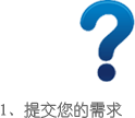1、提交你的需求
