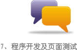 7、程序开发及页面测试